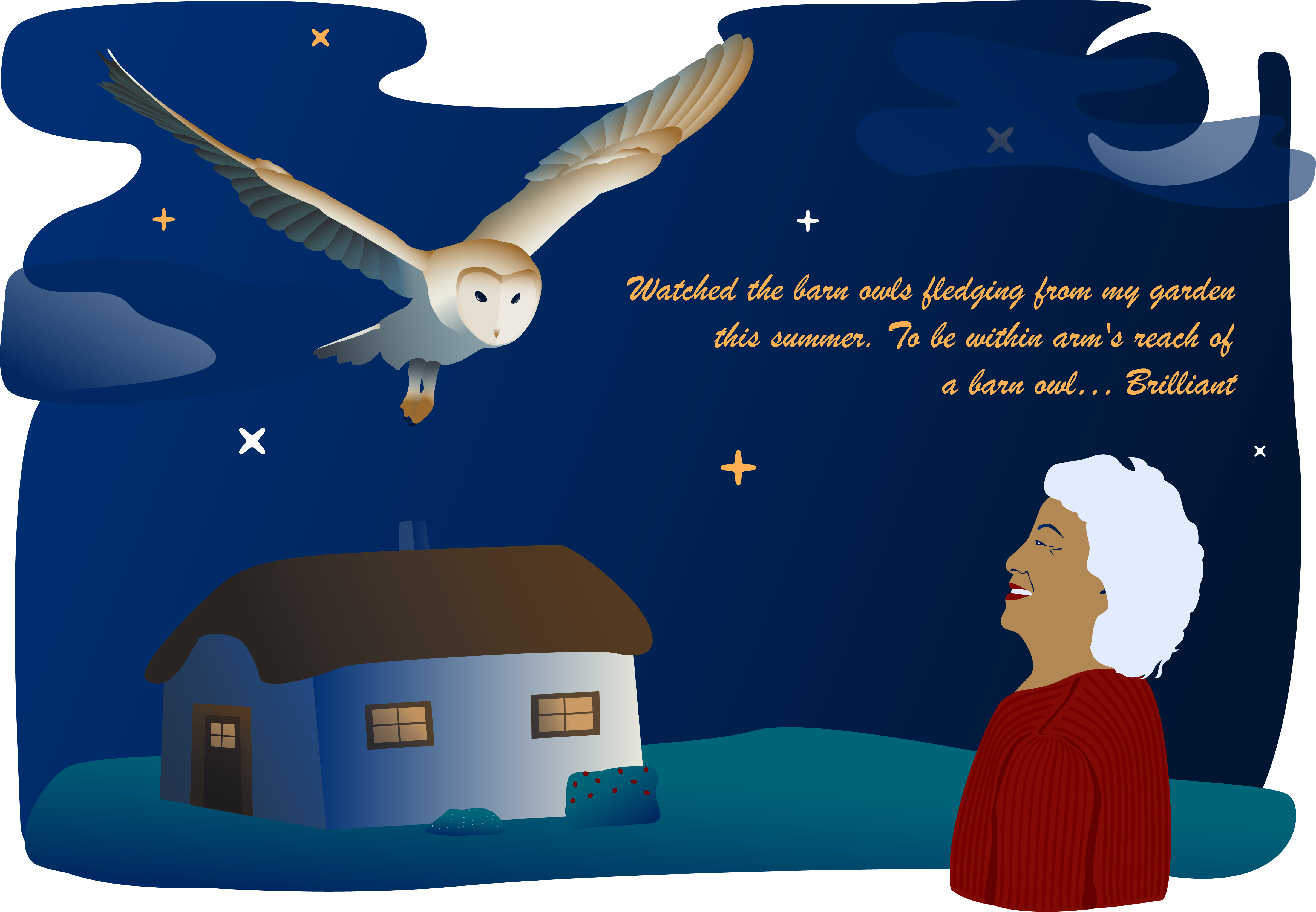 The importance of identity to home and wellbeing